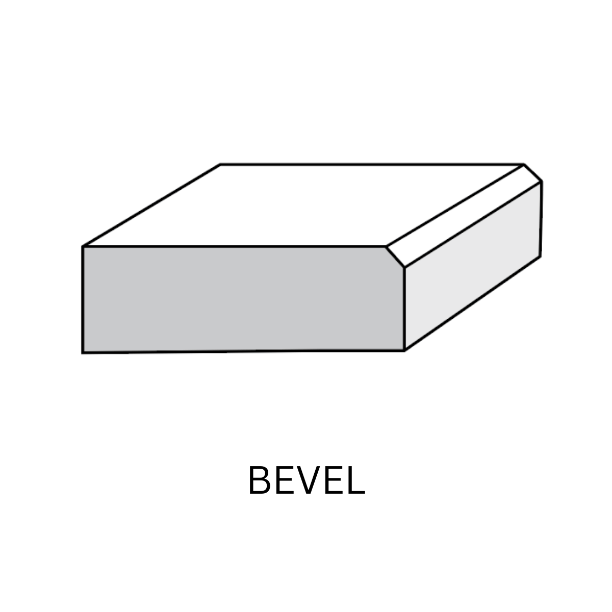 BEVEL