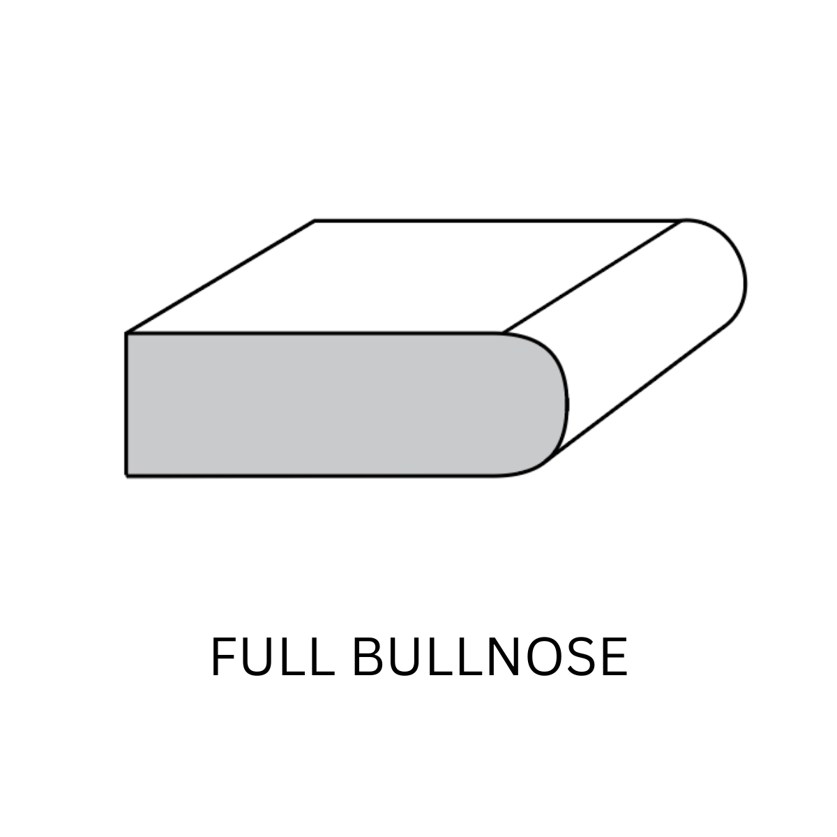 FULL BULLNOSE