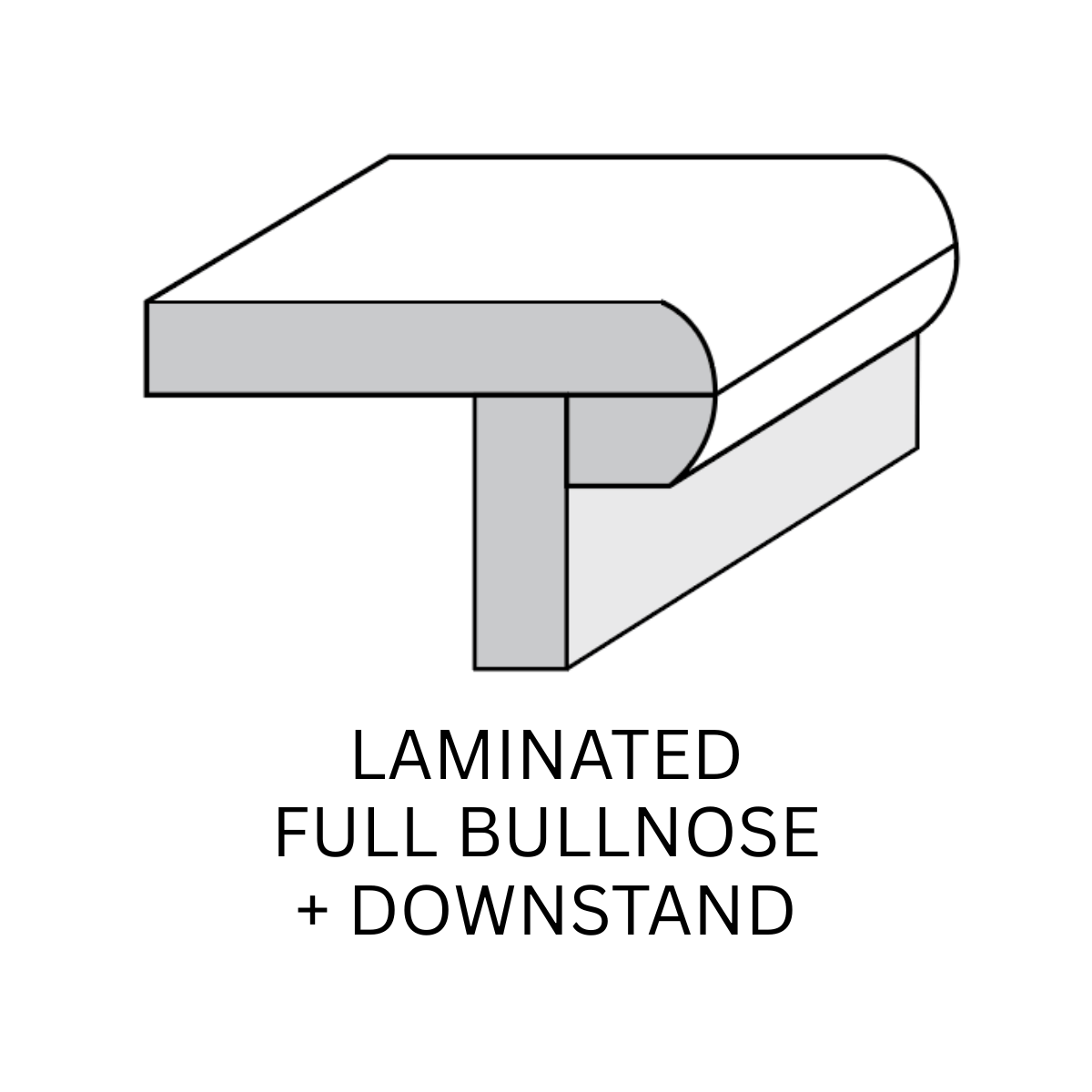 LAM FULL BULLNOSE DOWN