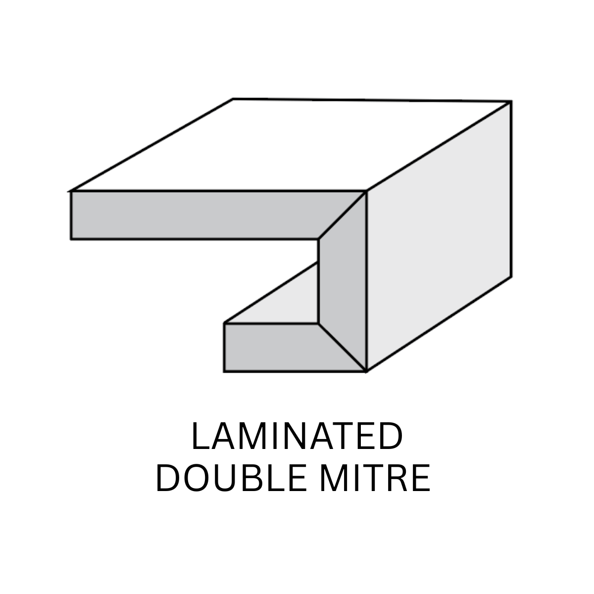 LAMINATED DOUBLE MITRE
