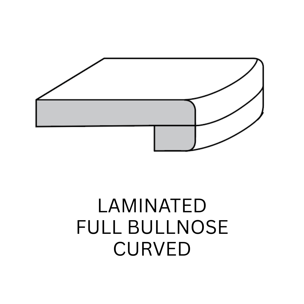 LAMINATED FULL BULLNOSE CURVED