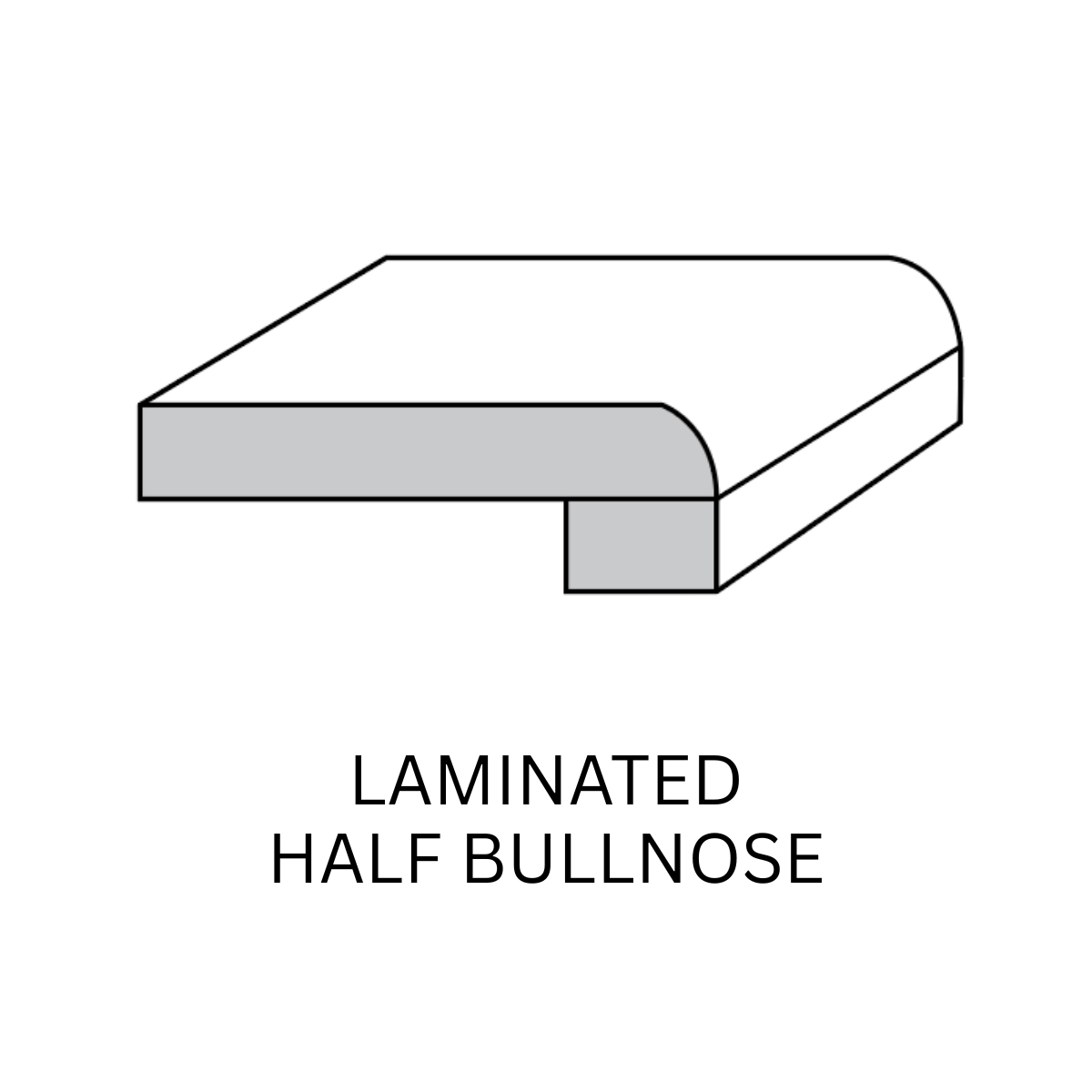 LAMINATED HALF BULNOSE