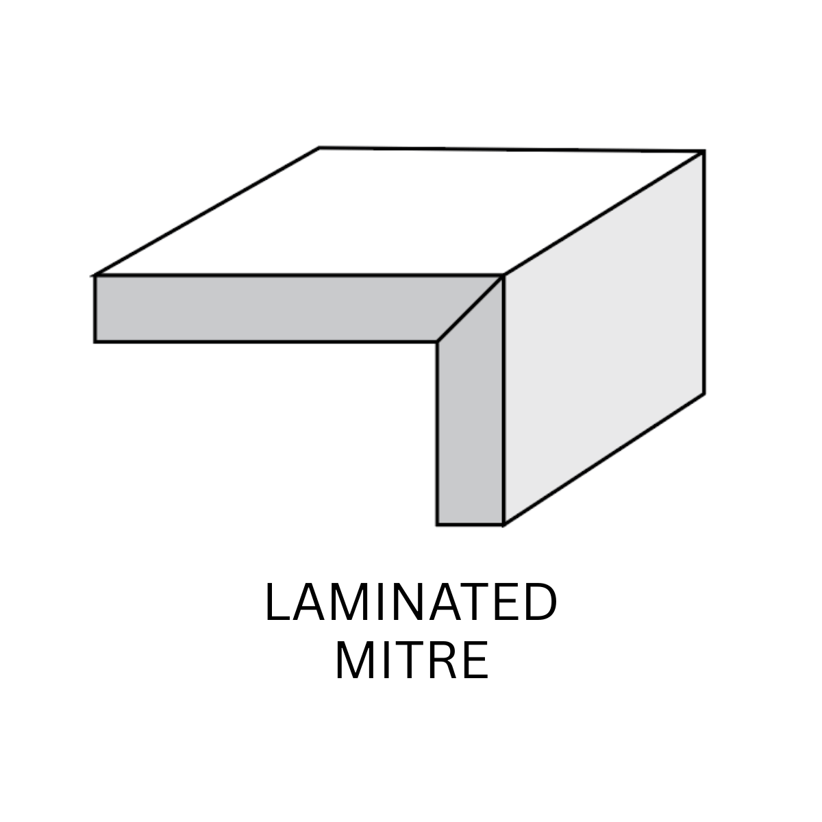 LAMINATED MITRE